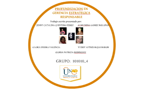 MODELO DE GESTION by ALMA GOMEZ on Prezi