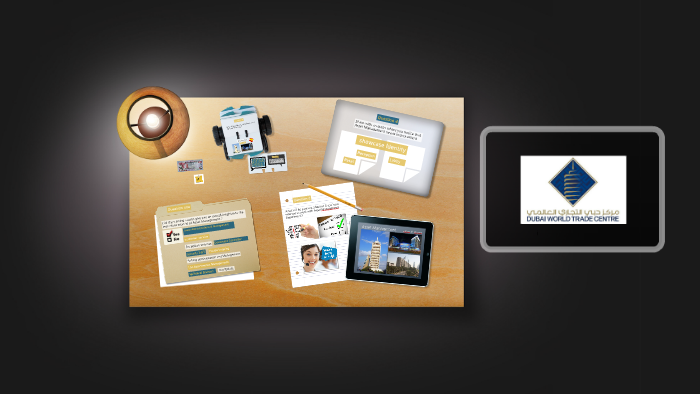 individual report - asset management by Eman Al Khamis on Prezi