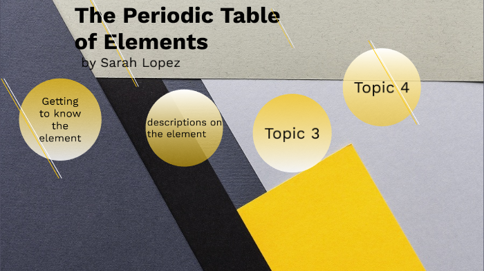 The Periodic Table of Elements by sarah lopez on Prezi