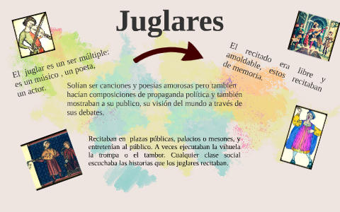 Los juglares eran músicos by profesor ciencias sociales