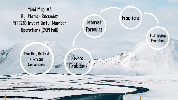 Mind Map #3 by Mariah Recendez on Prezi
