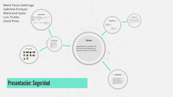 Presentación: Seguridad by on Prezi