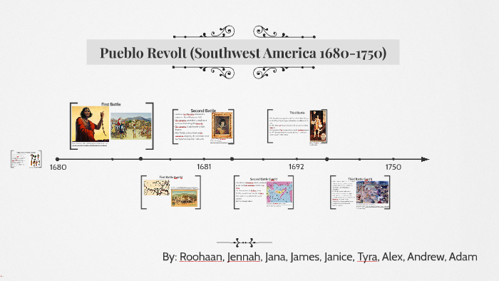 Pueblo Revolt by Roohaan Dar on Prezi Next