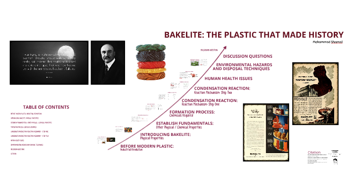 Bakelite: The Plastic that made history by mohammad shamail on Prezi