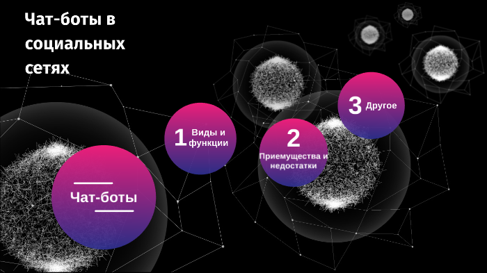 Чат боты в социальных сетях презентация