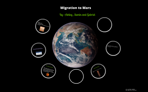 migration to mars by ashley ta on Prezi