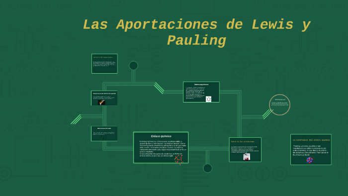 Las Aportaciones de Lewis y Pauling by Alan Corona Gradilla on Prezi