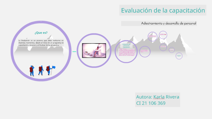 Evaluacion de la capacitacion by karla Rivera on Prezi