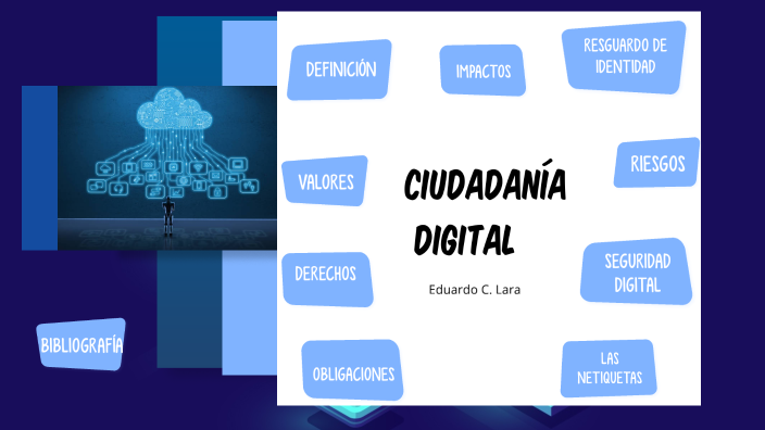 CIUDADANÍA DIGITAL by Eduardo Celestino Lara on Prezi
