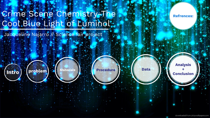 chemistry science fair projects