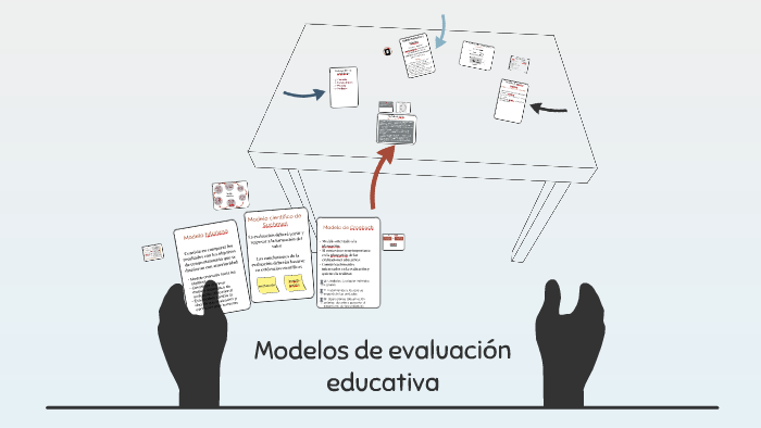 Modelos de evaluación educativa by Daniela Laguna on Prezi