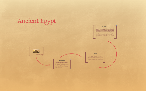 Art and Architecture in Ancient Egypt by Chloe Alberts on Prezi
