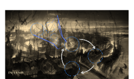 Untitled Prezi