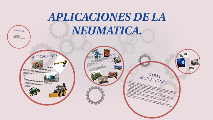 APLICACIONES DE LA NEUMATICA. by camila beltran on Prezi