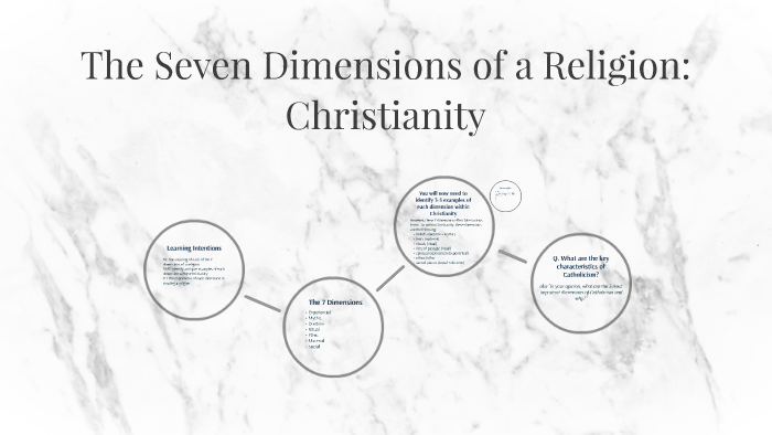 the-seven-dimensions-of-a-religion-christianity-by-timothy-adams-on-prezi