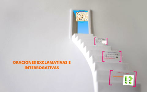 Oraciones Exclamativas E Interrogativas Guao