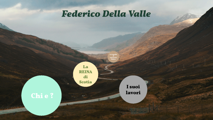 Federico Della Valle by 2023_Arben Dalipaj on Prezi