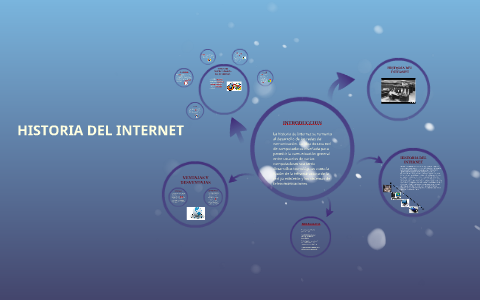 HISTORIA DEL INTERNET by valeria medina on Prezi