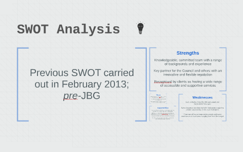 SWOT Analysis by on Prezi
