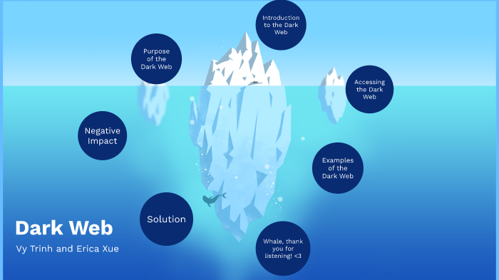 Surface web, deep web and dark web pdf image