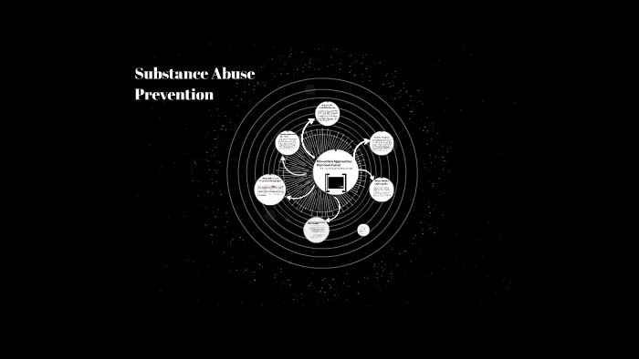 Substance Abuse Prevention by on Prezi