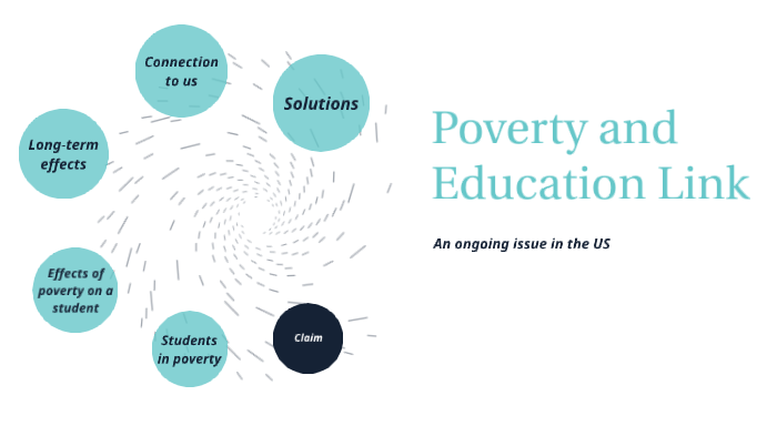 Poverty Education Link by Kira Kang on Prezi
