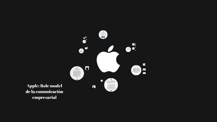 Apple: Role model del by Aldana Gamarra on Prezi