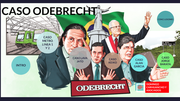 Caso Odebrecht By Renato Calderon On Prezi 2231