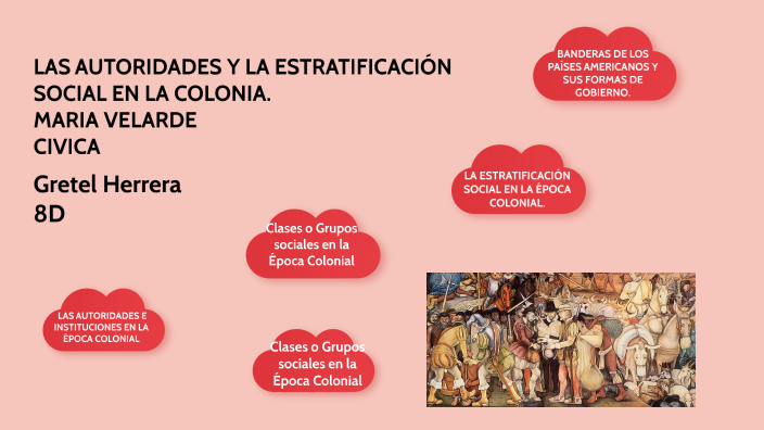 Las Autoridades Y La EstratificaciÓn Social En La Colonia By Gretel Herrera On Prezi 0353