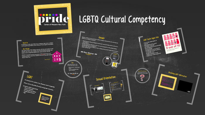 LGBTQ Cultural Competency (schools) by Steven Jagord on Prezi
