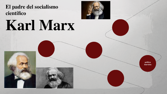 Marx by Ronald Stiven Ospina Soto