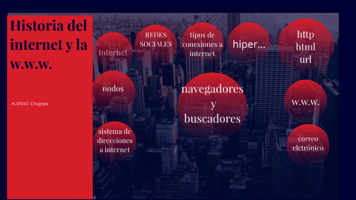 historia del Internet y la www by Jaime De Los Santos Chagoya on Prezi
