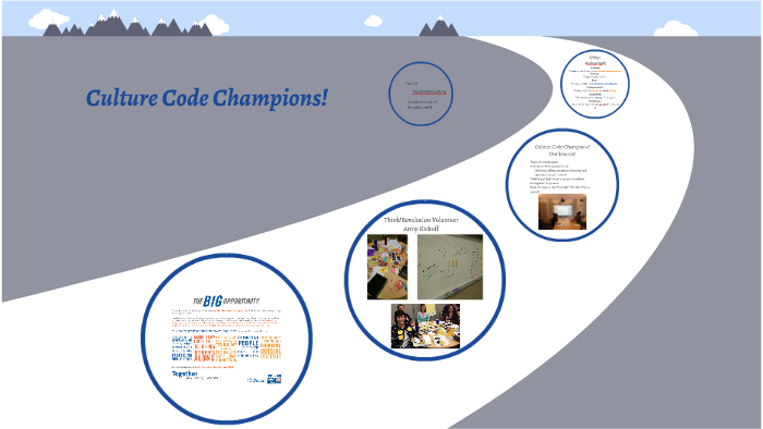 Culture Code by Laura Wellerding on Prezi