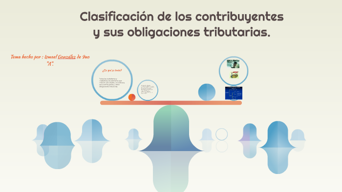 Clasificación De Los Contribuyentes Y Sus Obligaciones Tribu By Ismael ...