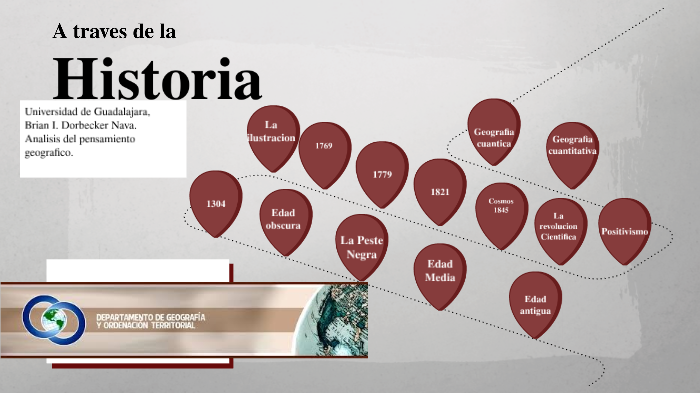 La Historia del Pensamiento geográfico by Brian Dorbecker on Prezi