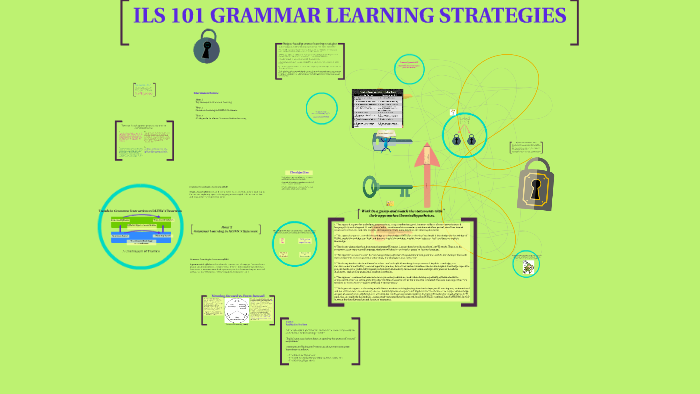 Strategies Teaching Grammar English Language Learners