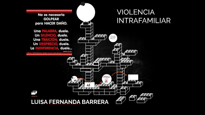 LUISA FERNANDA BARRERA by Luiizha Pdm on Prezi