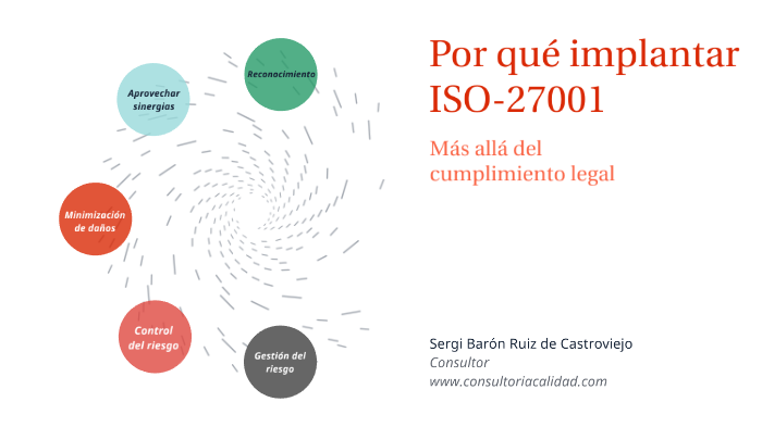 ISO-31000-CLA Online Prüfung