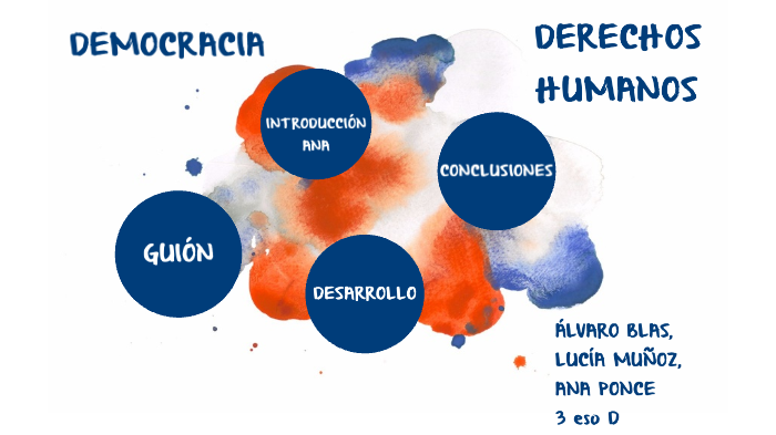 La Democracia Y Los Derechos Humanos By Anselmo Muñoz Ruiz On Prezi 2162