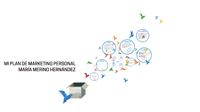 PLAN DE MARKETING PERSONAL by María Merino Hernández on Prezi