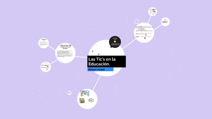 Las Tic’s en la Educación. by ADRIANA CHALELA on Prezi
