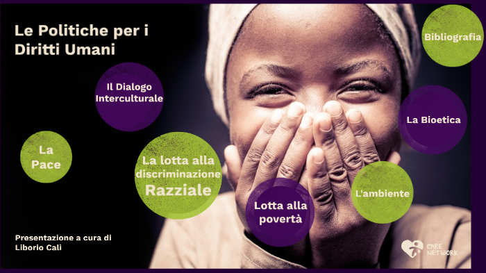 Le politiche per i diritti umani by Liborio Cali on Prezi