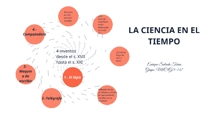LA CIENCIA EN EL TIEMPO by Enrique Salceda Torres on Prezi