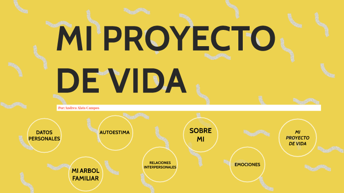 Mi proyecto de vida by Andrea Alata Campos on Prezi