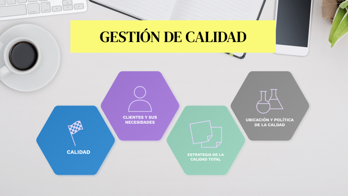GESTIÓN DE CALIDAD by JHON DAVID SANTIAGO SOTO on Prezi