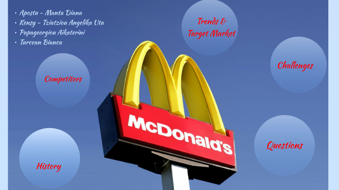 Mc Donalds Case Study by Kate P.