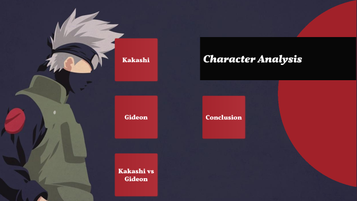 character analysis by hannah cabilao on Prezi