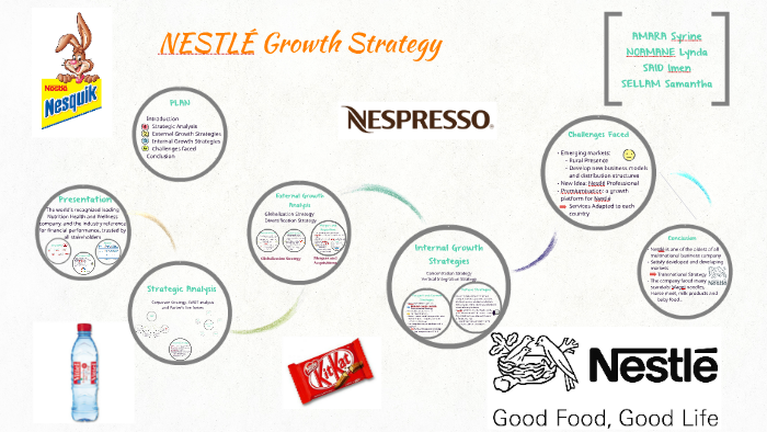 nestle global strategy case study
