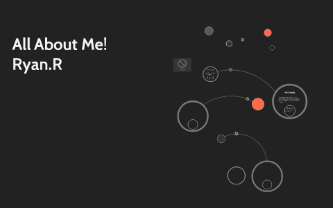 All About Me! by Ryan Rabbat on Prezi