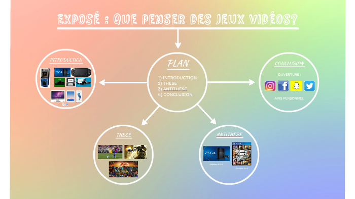 Comment Faire Un Expose Sur Les Jeu Video exposé Français Jeux Video by nikolaï amossé on Prezi